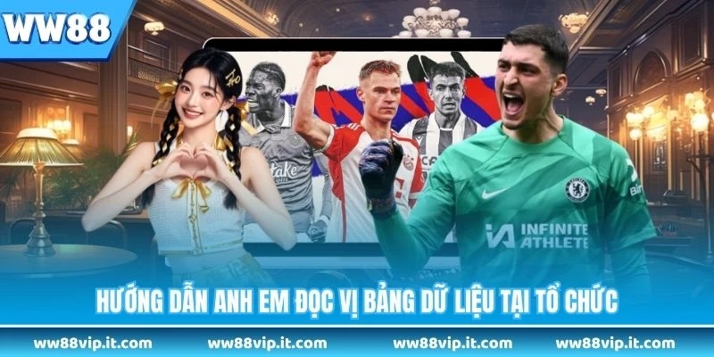Kèo Nhà Cái - Khám Phá Các Loại Cược Bóng Đá Phổ Biến Hướng dẫn anh em đọc vị bảng dữ liệu tại tổ chức